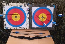 Photo of Цирковые аттракционы и экстрим