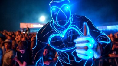 Photo of Цирковое шоу: зрелищные выступления